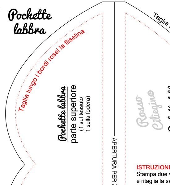 Pochette labbra con cerniera
